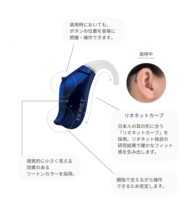 耳かけ型画像（PC）