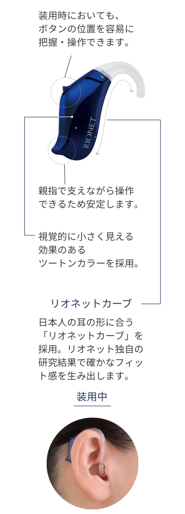 耳かけ型画像（スマホ）