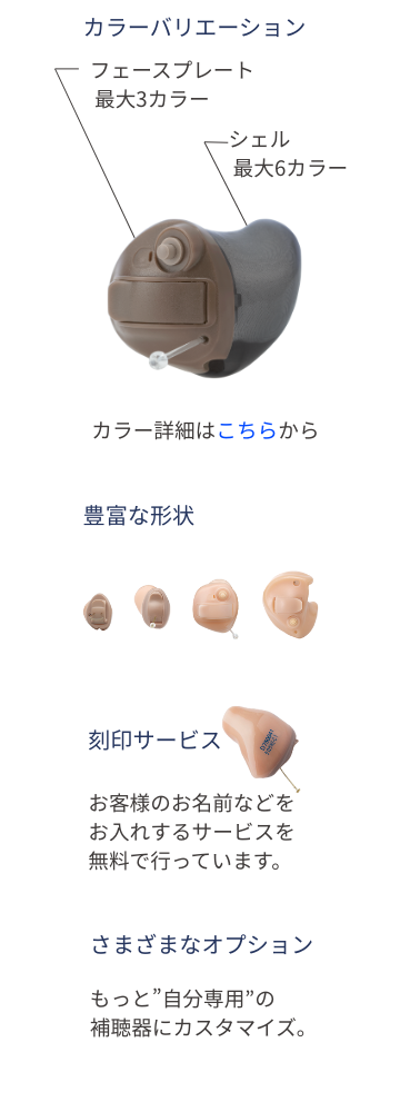 耳あな型オーダーメイド補聴器画像（スマホ）