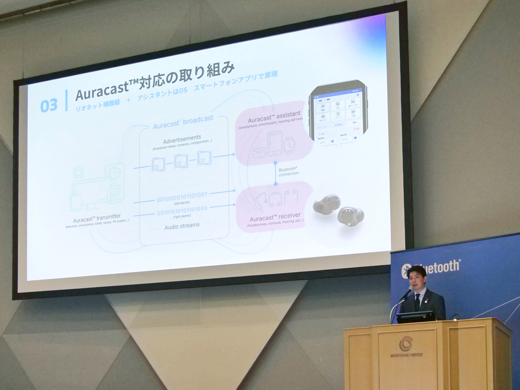 プレゼンテーション