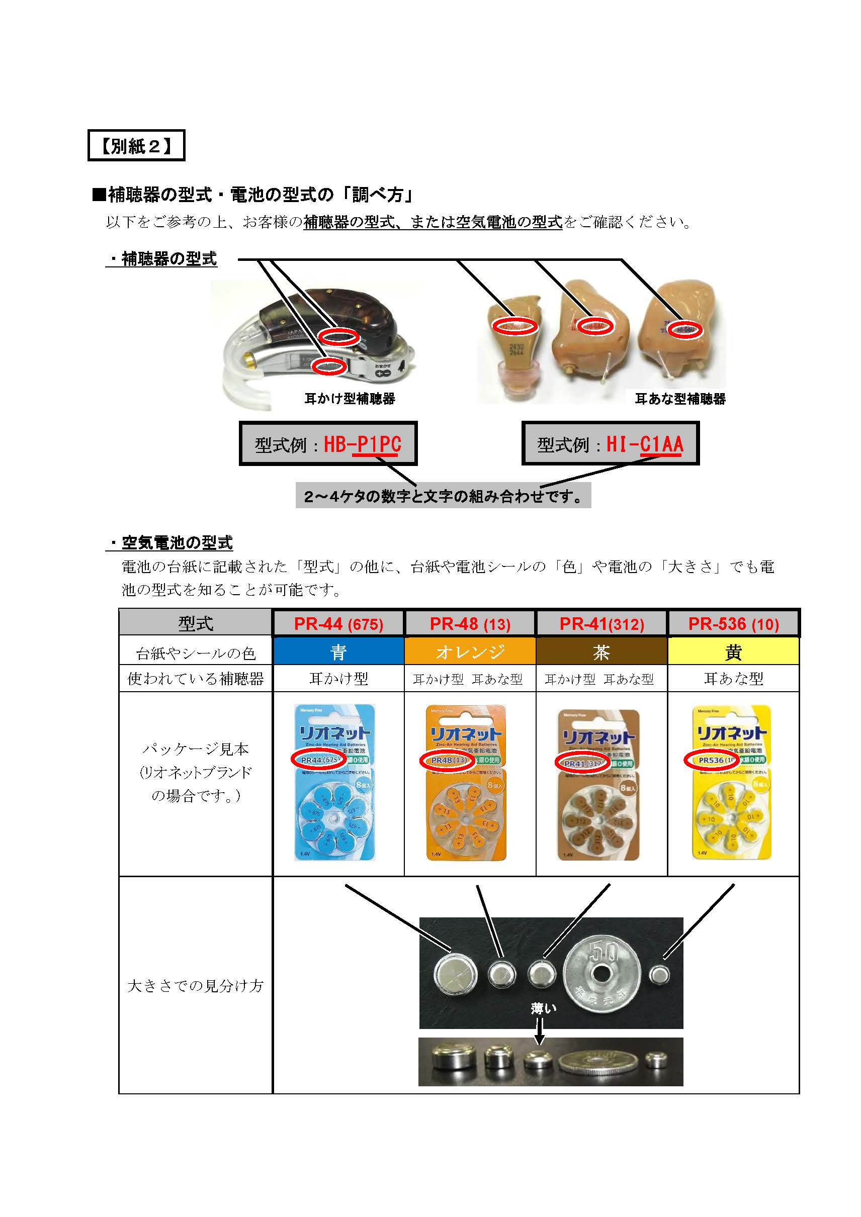 別紙2