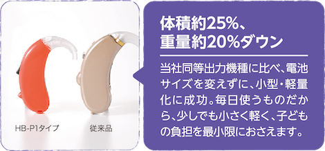 体積約25%、重量約20％ダウン 当社同等出力機種に比べ、電池サイズを変えずに、小型・軽量化に成功。毎日使うものだから、少しでも小さく軽く、子どもの負担を最小限におさえます。