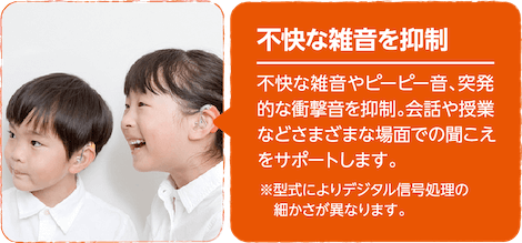 不快な雑音を抑制　不快な雑音やピーピー音、突発的な衝撃音を抑制。会話や授業などさまざまな場面での聞こえをサポートします。